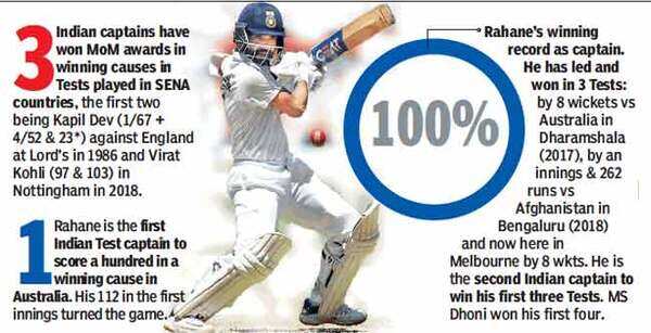 RAHANE3