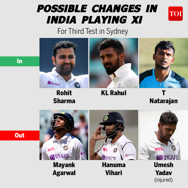 CHANGES ON THE CARDS 55
