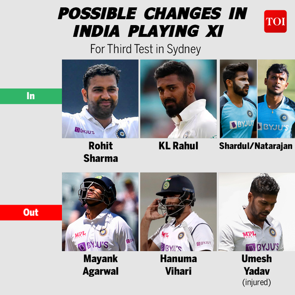 CHANGES ON THE CARDS