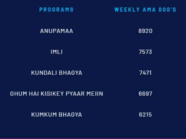 trp1