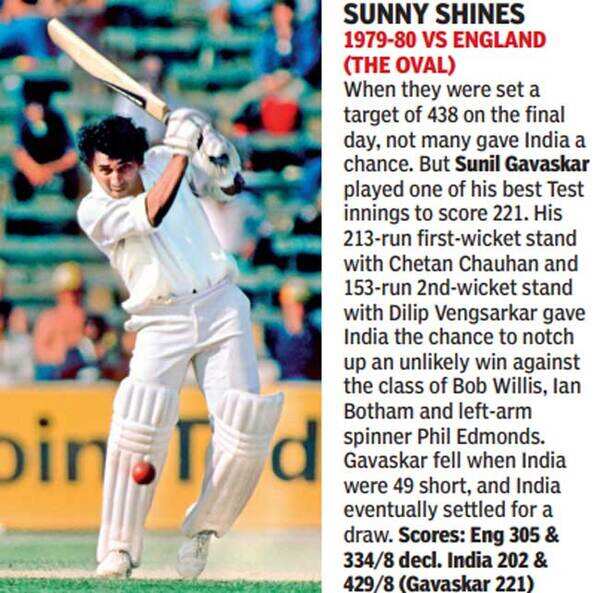 Overseas-draw-Gavaskar