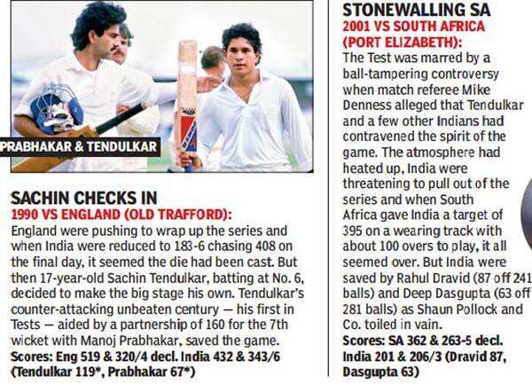 Overseas-draw-Prabhakar-Tendulkar