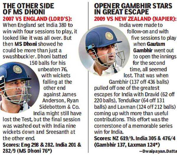 Overseas-draw-Dhoni