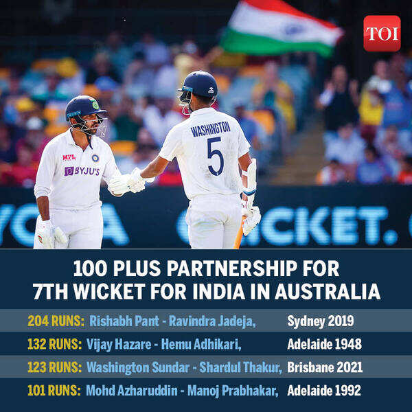 100 plus partnership (1)