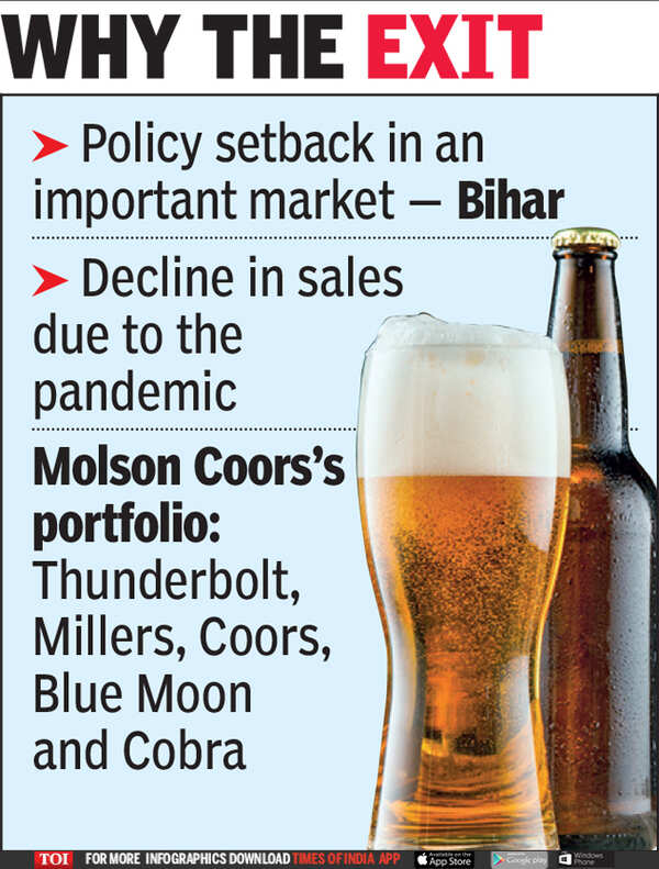 Molson Coors Beer company Molson to sell India business Times of India