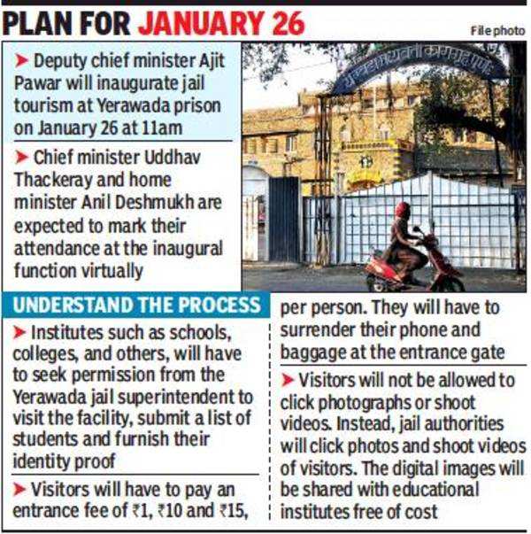 jail tourism started by which state