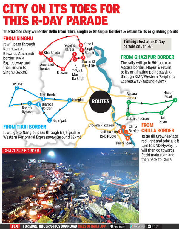 Delhi To Karnal Distance By Road Farmers Tractor Rally: Delhi: Routes You Can Take If You Choose To Travel  Today | Delhi News - Times Of India