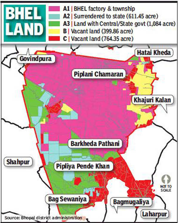 Bhopal Land Use Map Bhopal: District Administration, Bhel Face-Off Over Surplus Land Surrender  | Bhopal News - Times Of India