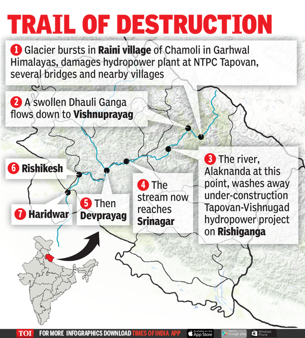 uttarakhand-2