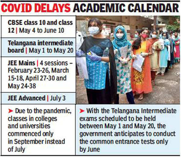 Telangana Normal academic calendar unlikely next year too, say experts