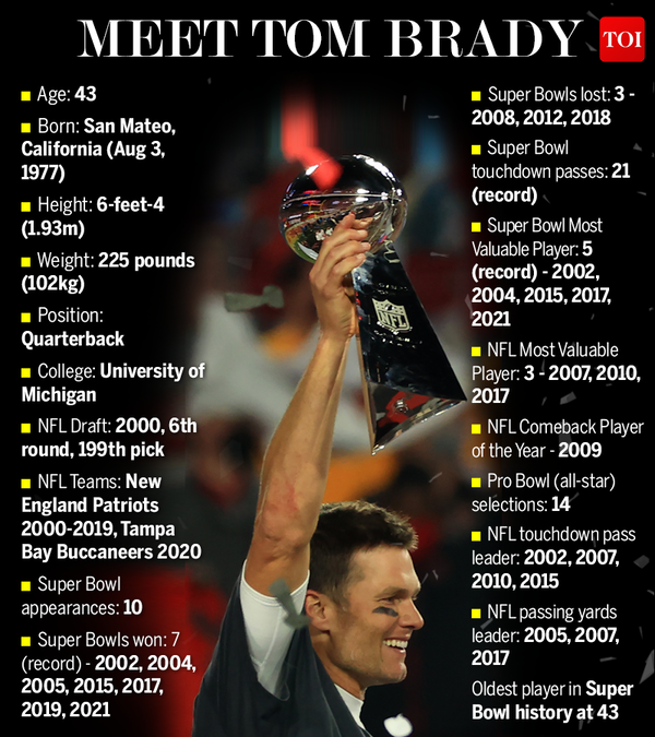 2021 Super Bowl MVP: Tom Brady wins award for 5th time in his career