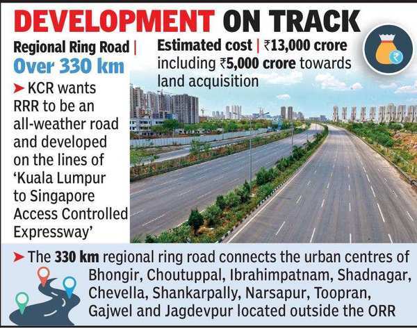 Regional Ring Road: భూసేకరణ అధికారుల నియామకానికి కేంద్రం పచ్చజెండా.. |  works on fast track for regional ring road