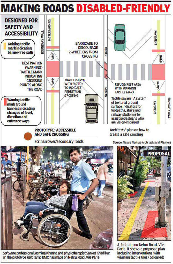 Mumbai Woman in wheelchair drives accessibility fight Mumbai News