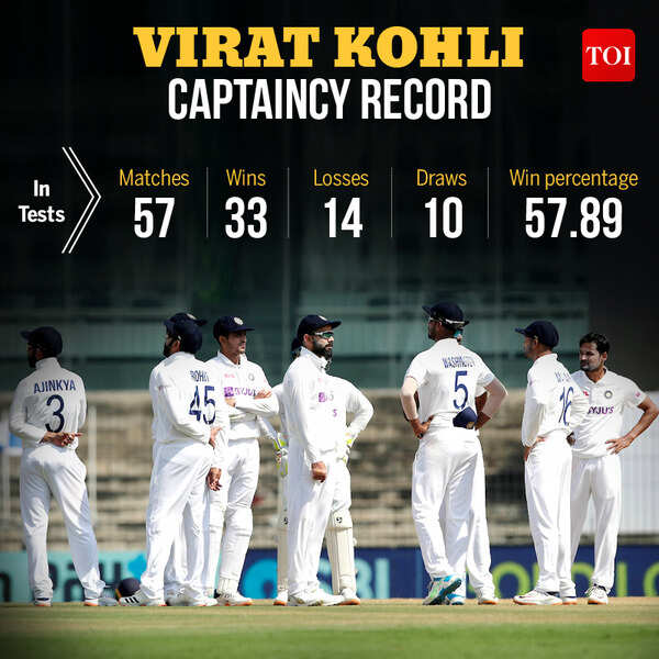 Kohli
