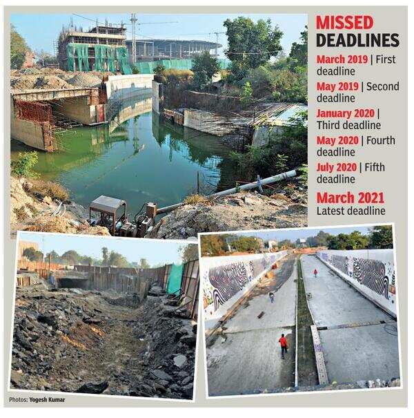 As Pragati Maidan Revamp Finally Nears Conclusion Hopes Rise Of