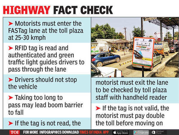 FASTag mandatory from February 15 midnight: All you need to know ...