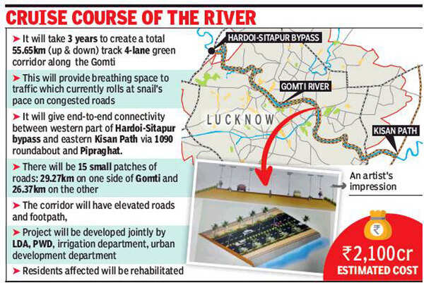 Lucknow Outer Ring Road Map Lucknow: Green Corridor Along Gomti To Reduce Travel Time, Cost