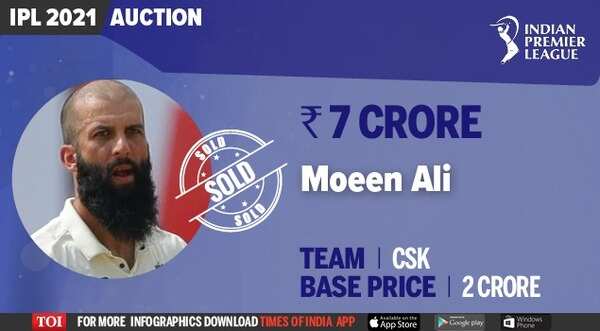 Moeen Ali