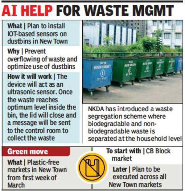 Kolkata: Smart bins, plastic-free markets in New Town soon