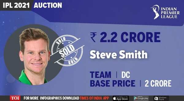 Smith