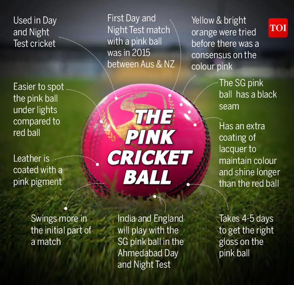 THE PINK CRICKET BALL