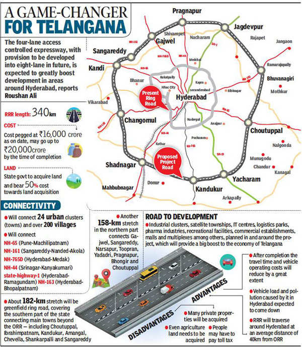 Rrr Hyderabad Map Pdf Land Acquisition For Rrr To Cost Telangana Govt Up To Rs 2,500 Crore |  Hyderabad News - Times Of India