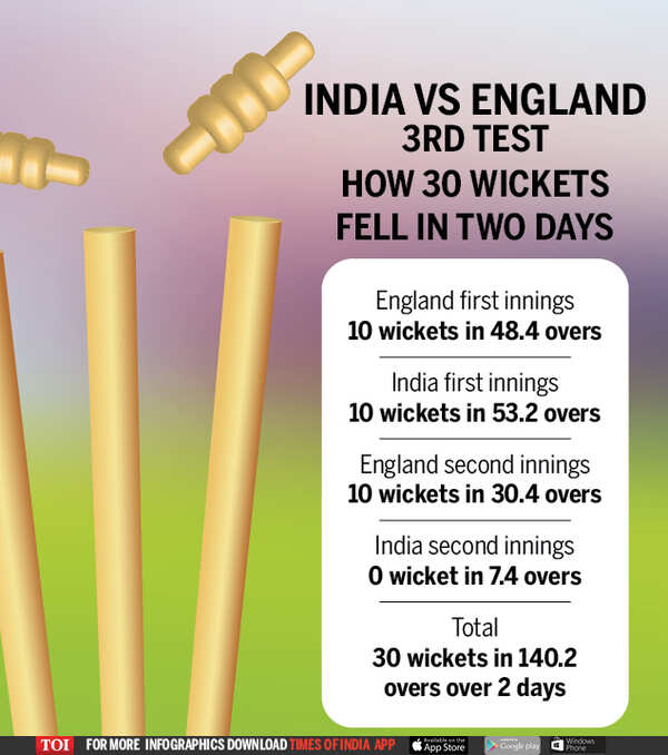 30 WICKETS