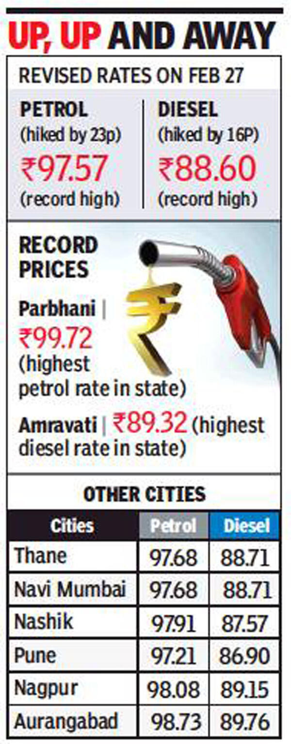 Premium petrol price in Mumbai hits centurymark Mumbai News Times