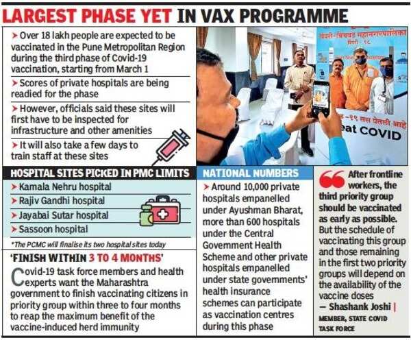 Pune vaccination hospitals