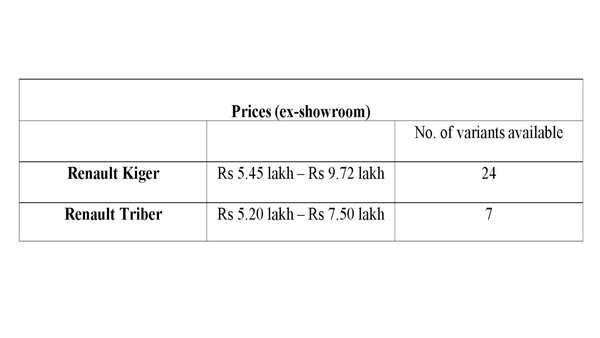 price (2)