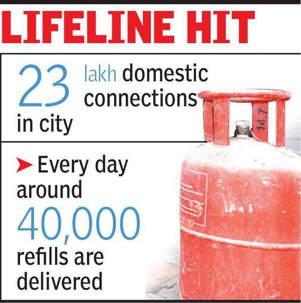 Cooking gas gets costlier by Rs 25, now sells at Rs 871 in Telangana