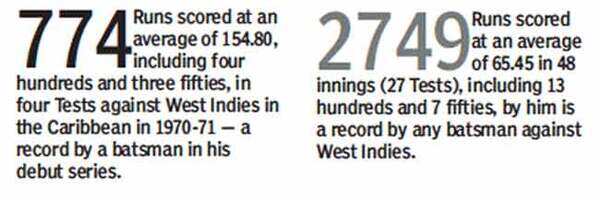 Gavaskar5
