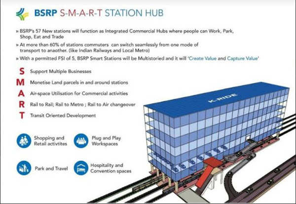 Bengaluru Suburban Rail Corridors Likely To Be Named After Flowers ...