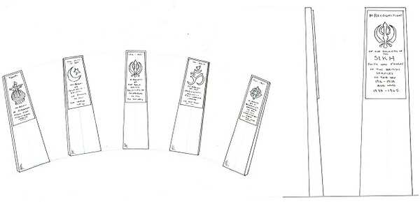 Multi Faith Plaques.