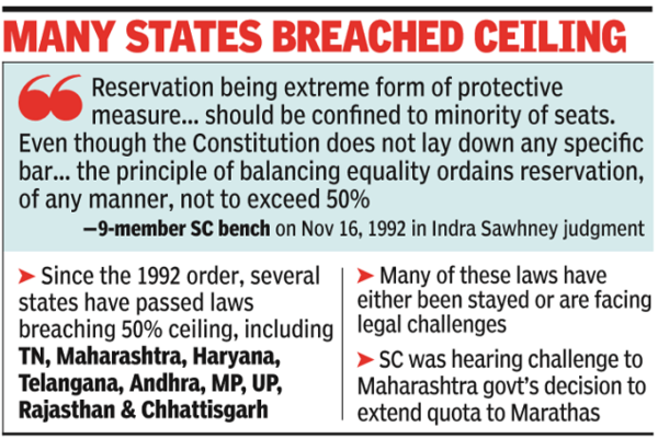 Indira 2024 sawhney case