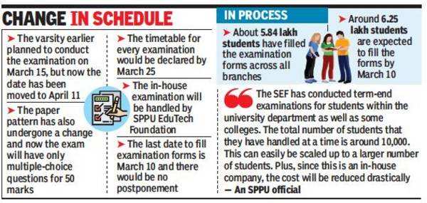 SPPU Exams: Savitribai Phule Pune University postpones exam to April 11 ...