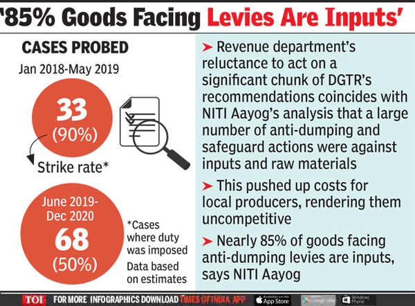 Revenue department goes slow on several anti-dumping cases - Times of India