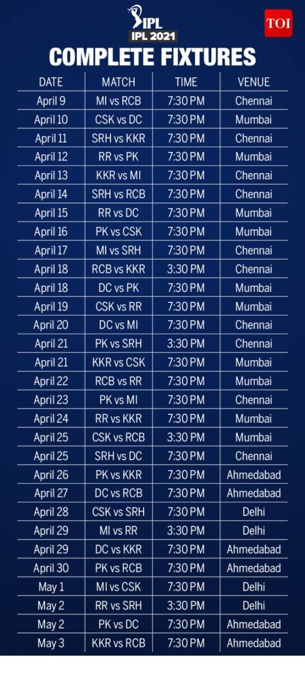 Ipl 2021 ka outlet live telecast channel list