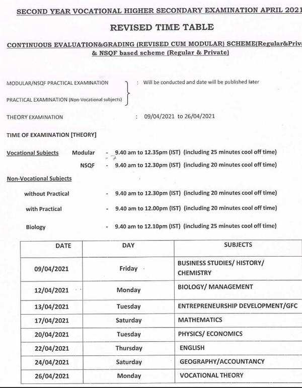 Kerala SSLC Time table 2021: Kerala SSLC, plus two exam dates revised ...