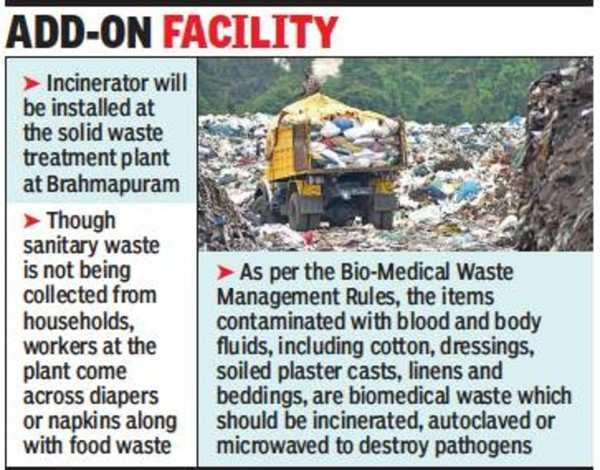 Kochi corporation to install incinerator to treat sanitary waste