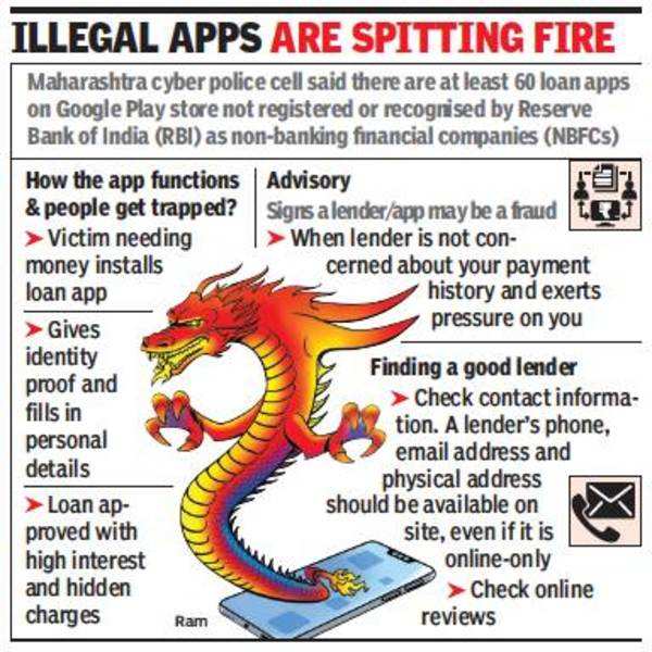 mumbai-chinese-apps-offering-quick-loans-victims-being-abused