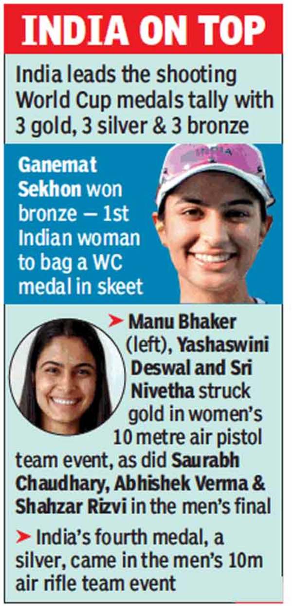 Ganemat 20 Creates History With India S First Ever Wc Medal In Women S Skeet More Sports