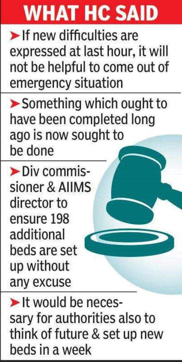 Set up additional Covid beds in one week High Court Nagpur News Times of India