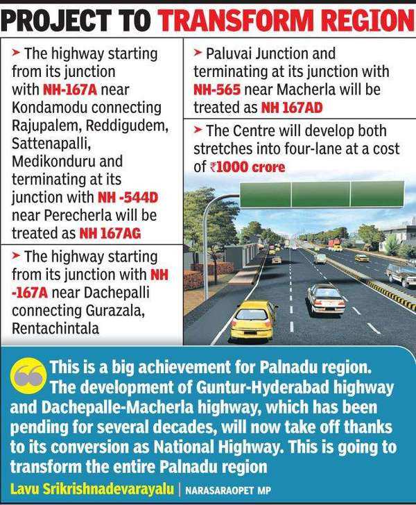Guntur To Hyderabad Distance By Road Two Guntur-Hyderabad Highway Stretches Get Nh Status | Vijayawada News -  Times Of India