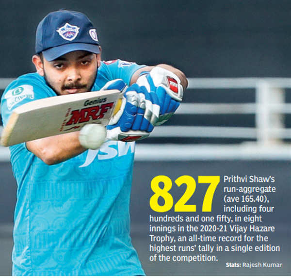 Prithvi Shaw will have his biggest IPL in 2023': Ponting's colossal  prediction