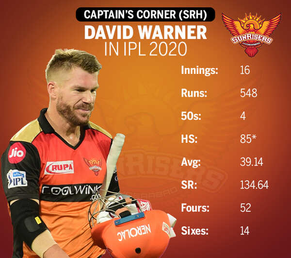WARNER