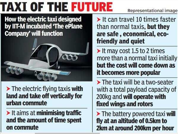 taxi of future