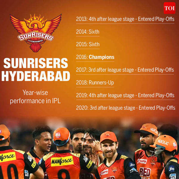 IPL 2021 Sunrisers Hyderabad fret over right combination against