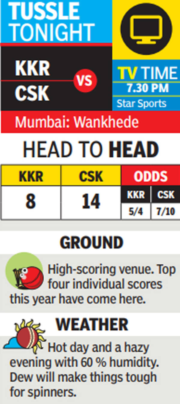 Ipl 2021 discount time table channel