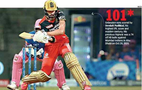 RCB1